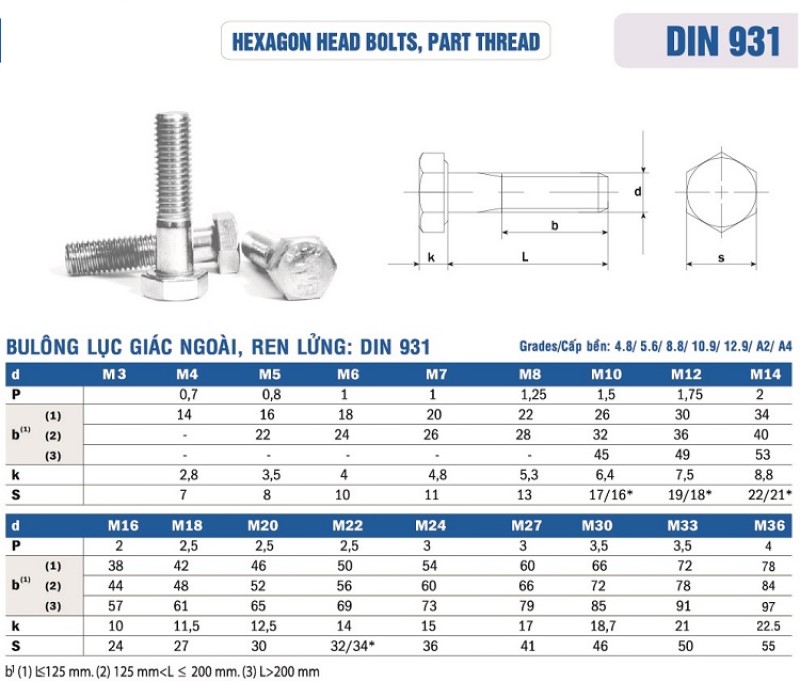 bulong tiêu chuẩn DIN 931/ISO 4014