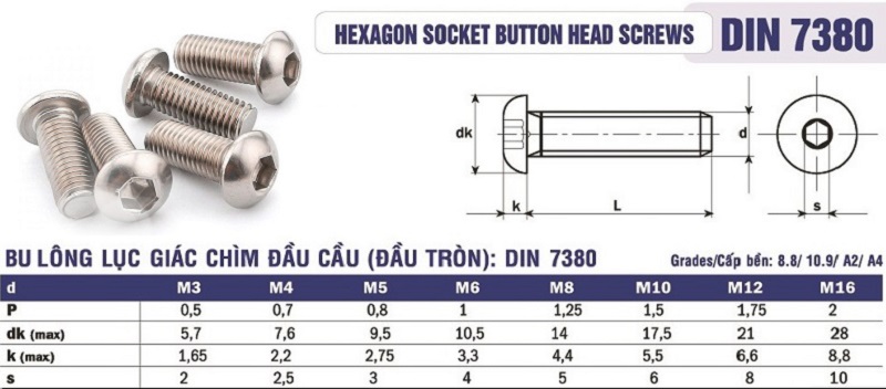 Bulong lục giác chìm đầu cầu tiêu chuẩn DIN 7380-1