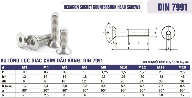bulong tiêu chuẩn DIN 7991/ISO 10462