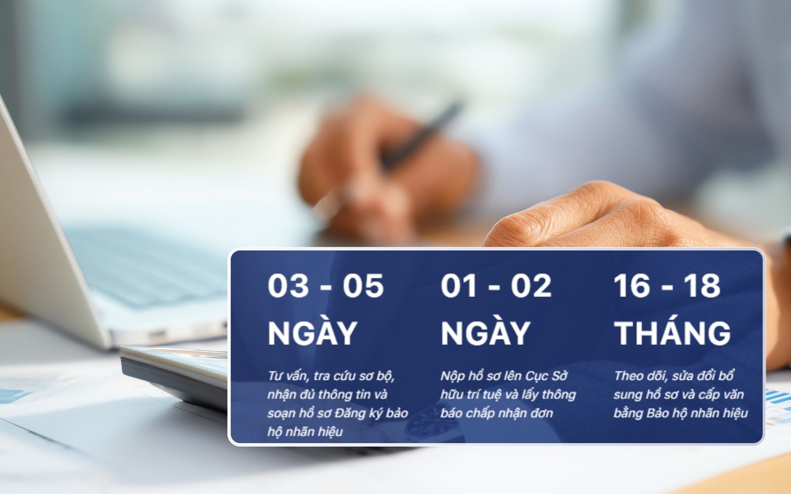 Thời gian hoàn thành hồ sơ